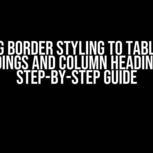 Adding Border Styling to Table Row Headings and Column Headings: A Step-by-Step Guide