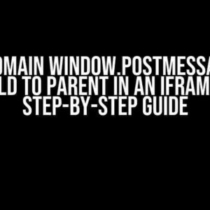 Cross domain window.postMessage from child to parent in an iframe: A Step-by-Step Guide