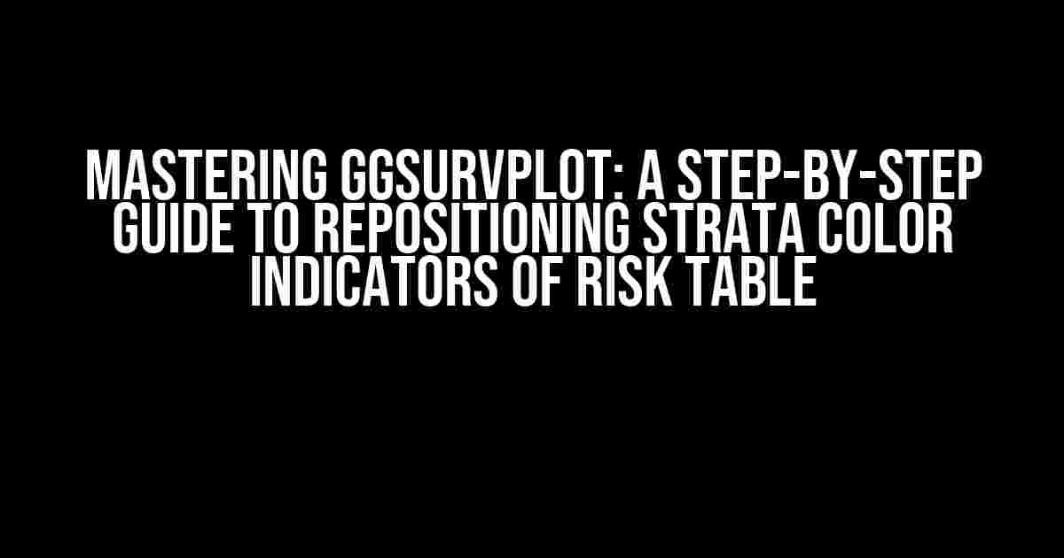 Mastering ggSurvPlot: A Step-by-Step Guide to Repositioning Strata Color Indicators of Risk Table